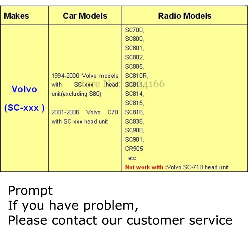 SITAILE USB SD AUX Автомобильный MP3 плеер адаптер для смены компакт дисков Volvo SC series C70 S80