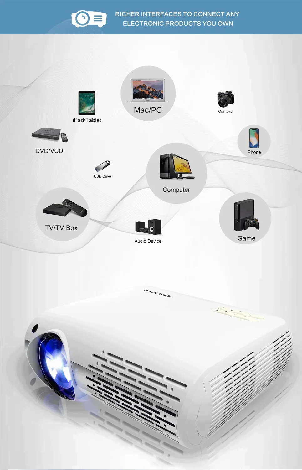 Crenovновейший Видеопроектор для домашнего кинотеатра Full HD 4K* 2K с 5G wifi Android 6,0 OS 6500 люмен Proyector