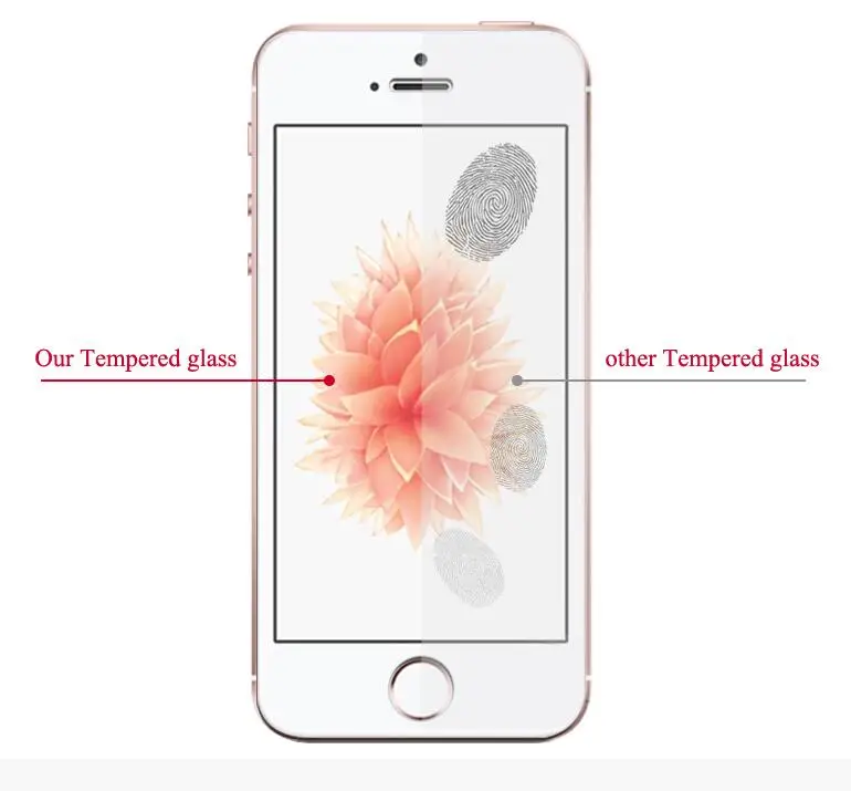 3 упак./лот ультра-тонкий протектор экрана из закаленного стекла для iphone 8, 7, 6, 6S Plus протектор экрана из закаленного стекла Защитная пленка для iphone x 5 5S se 4 4S