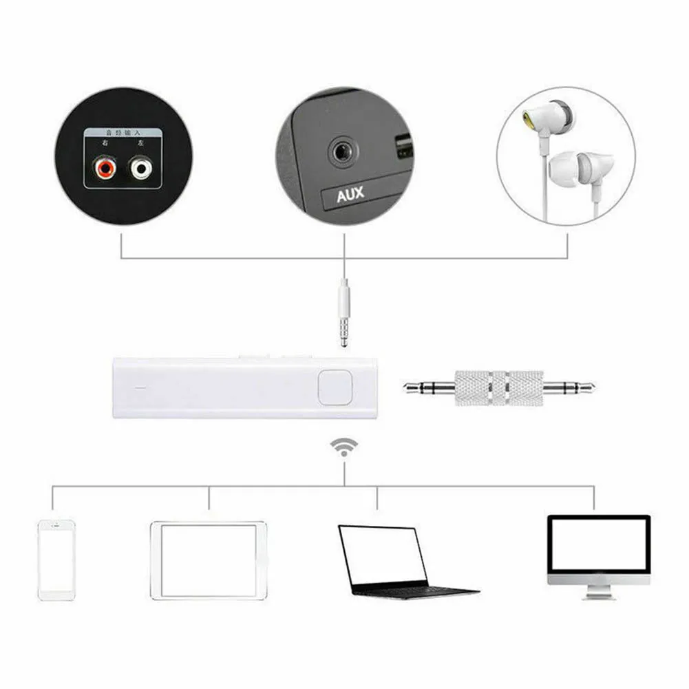Горячая продажа многоязычный перевод клип на аудио приемник беспроводной Bluetooth 4