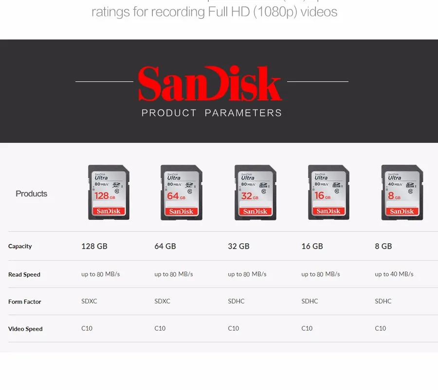 Двойной Флеш-накопитель SanDisk Ultra 32 Гб оперативной памяти, 16 Гб встроенной памяти, 64 ГБ 128 Гб класс 10 SDHC карты SD карта памяти SDXC карты C10 80 МБ/с. sd-карта Поддержка официальный проверки