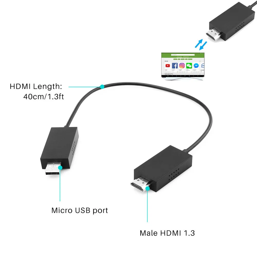 Quevinal новый для Microsoft беспроводной дисплей адаптер V2 приемник HDMI и USB порт черный |
