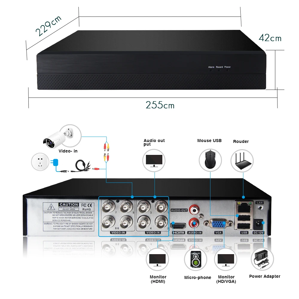 ZGWANG 8CH DVR 1080P HDMI система видеонаблюдения видеорегистратор 8PCS Домашняя
