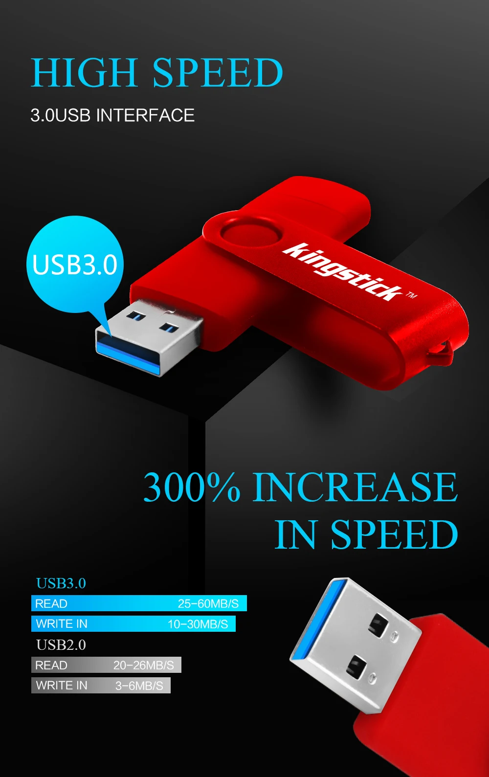 Высокое качество OTG USB 3,0 флеш-накопитель 32 Гб 64 Гб 128 ГБ USB флеш-накопитель 8 Гб 16 Гб ключ usb флешка Флешка для Android смартфона