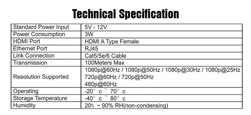 KVM HDMI удлинитель для головок с функция POE Поддержка usb-устройство 1080 p 60 m 80 m контроль управления мышью высокого качества HDMI Extensor