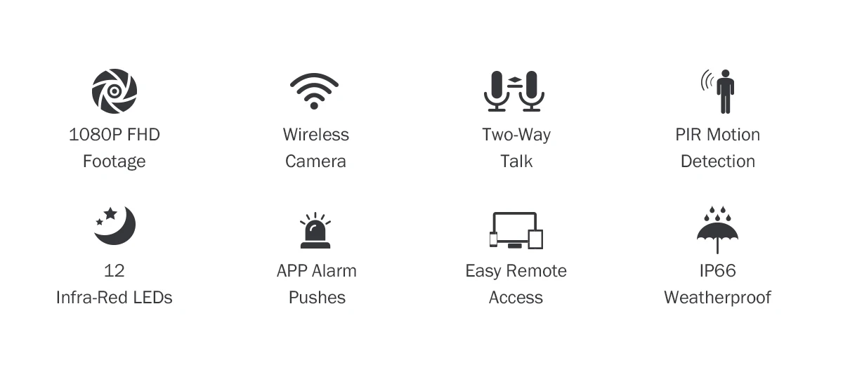 ANNKE 1080P IP сеть Wi-Fi камера безопасности IP66 водонепроницаемый Крытый Открытый 2.0MP камера наблюдения для Wi-Fi NVR CCTV системы
