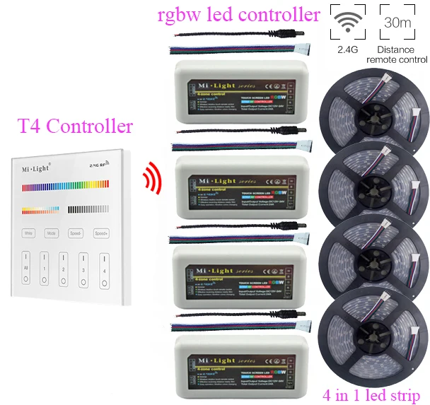 Светодиодная ленсветильник 4 в 1 5 20 м 5050SMD RGBW RGBWW постоянный ток 12 В + Mi светильник