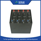 4-портовый GSM-модем Wavecom для STK , USSD, Q2303, двухдиапазонный модем для отправки sms-сообщений