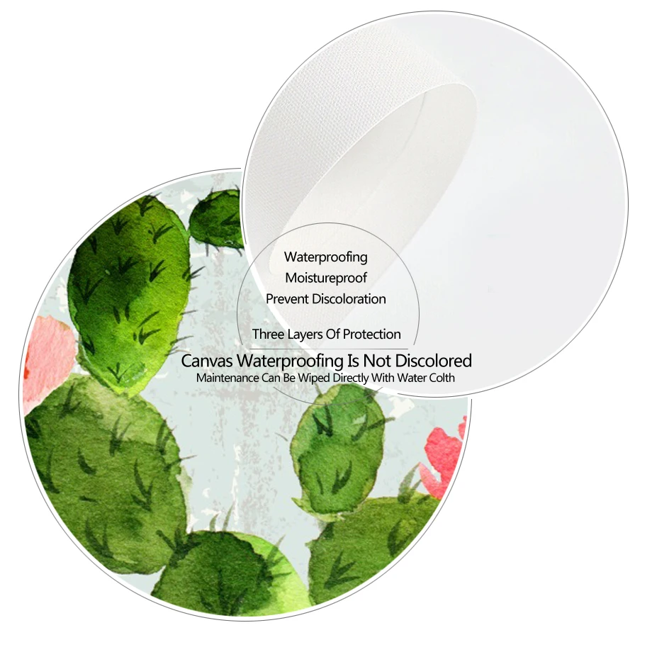 Кактус тропические суккулентные растения настенная живопись холст