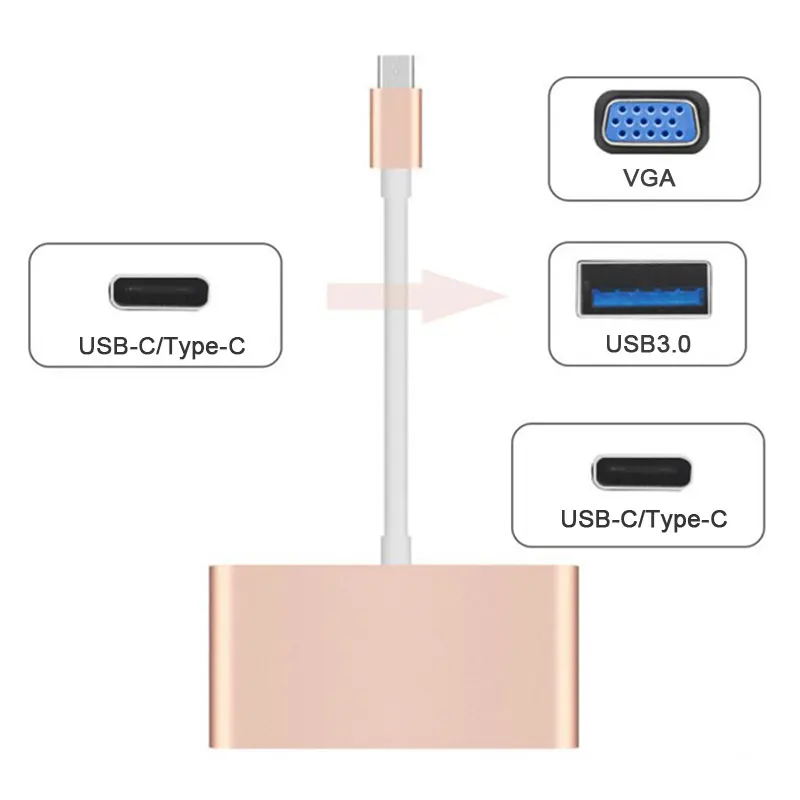 Переходник CHANEVE USB 3. 0 Type C к VGA мама для нового Macbook 12 дюймов Chromebook Pixel Lumia