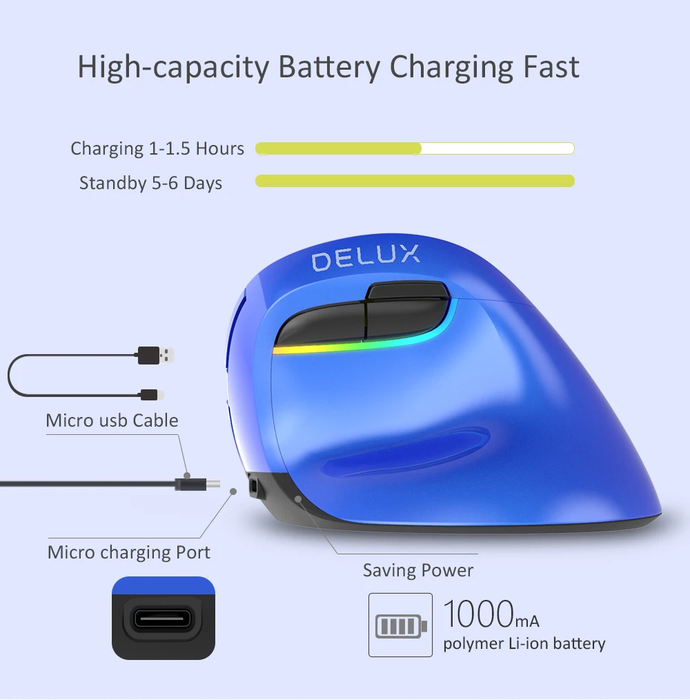 Delux M618 мини беспроводная Вертикальная мышка эргономичная мышь 4,0 Bluetooth 2,4 ГГц 4 передач dpi RGB перезаряжаемая Бесшумная щелчка мыши для
