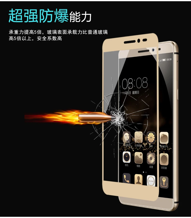 Защитное стекло Coolpad Max A8 закаленное с полным покрытием 2 шт. защитная пленка для