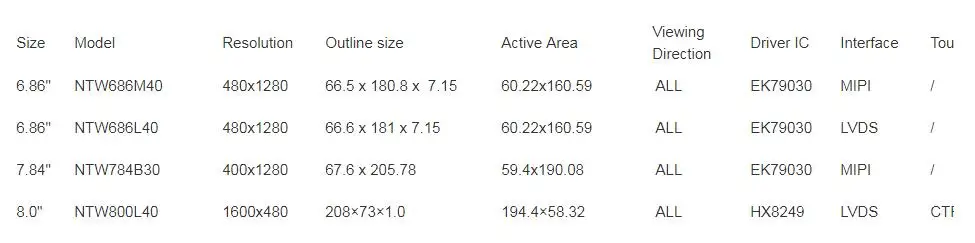 6.86 inch strip screen 7.84 inch horizontal screen IPS wide viewing angle 8.0 inch TFT LCD screen NTW686M40 NTW784B30 NTW800L40
