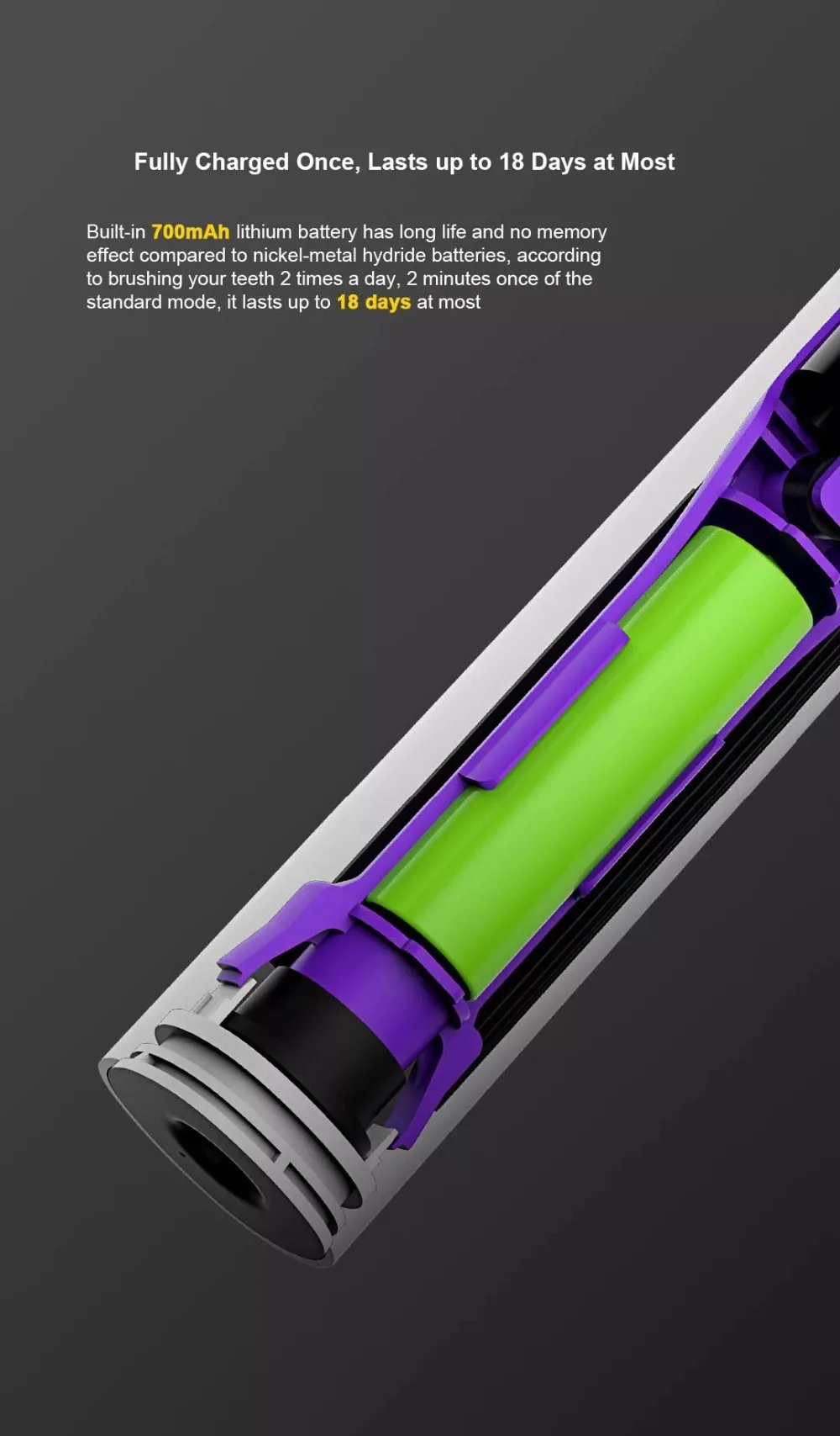 Xiaomi Soocas X1 электрическая зубная щетка для взрослых звуковая ультразвуковая зубная щетка soocare USB подзаряжаемая зубная щетка 3 режима очистки