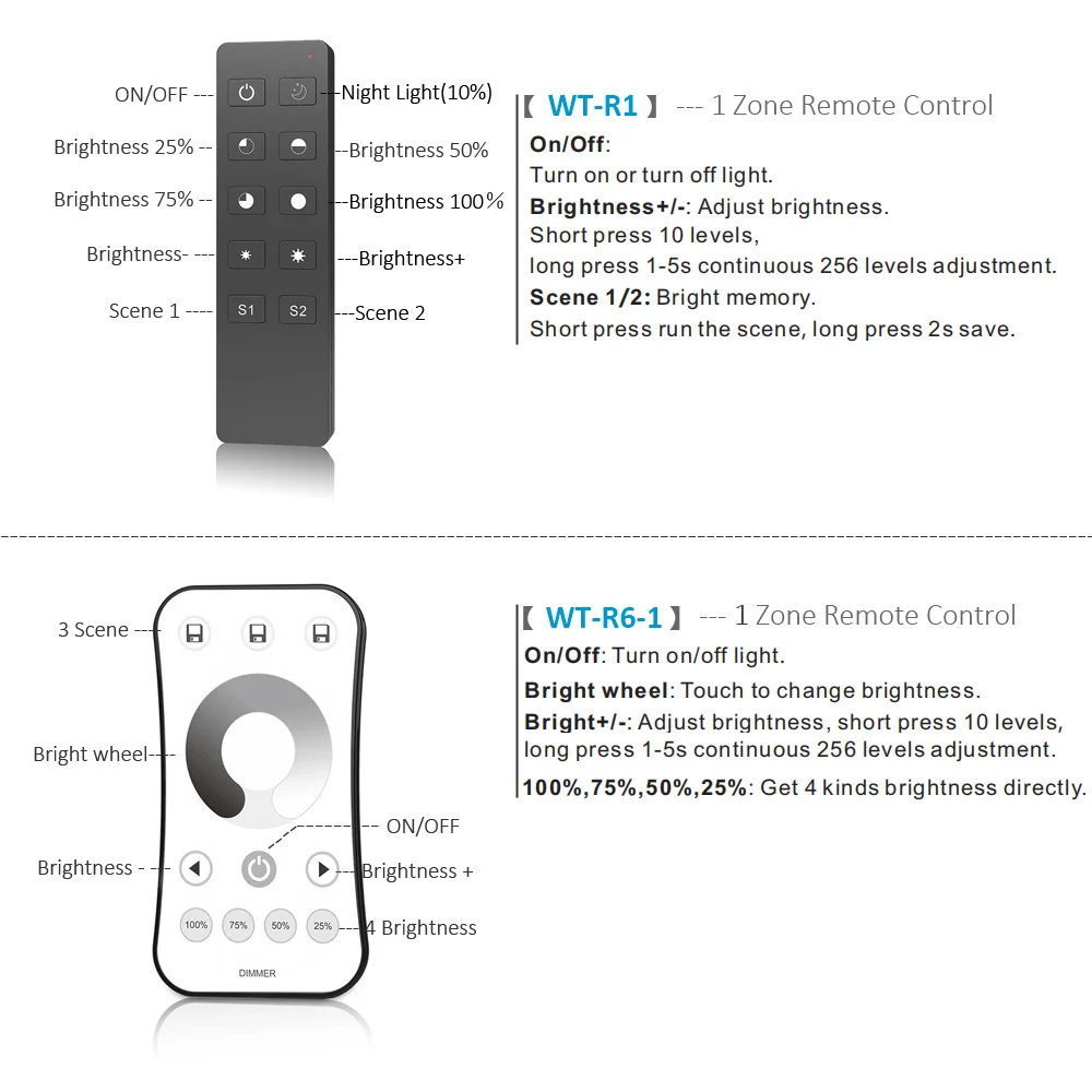 AC Triac Dimmer 220 В 110 в 230 В Беспроводной RF 2,4G пульт дистанционного управления, умный Wifi контроллер с регулируемой яркостью, светодиодный светильник, Triac Dimmer ST1