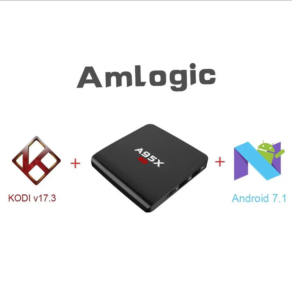 A95X R1 Amlogic S905W Android 7 1 ТВ коробка четырехъядерный г/8G 2 GB/16 GB A95x Smart Декодер каналов