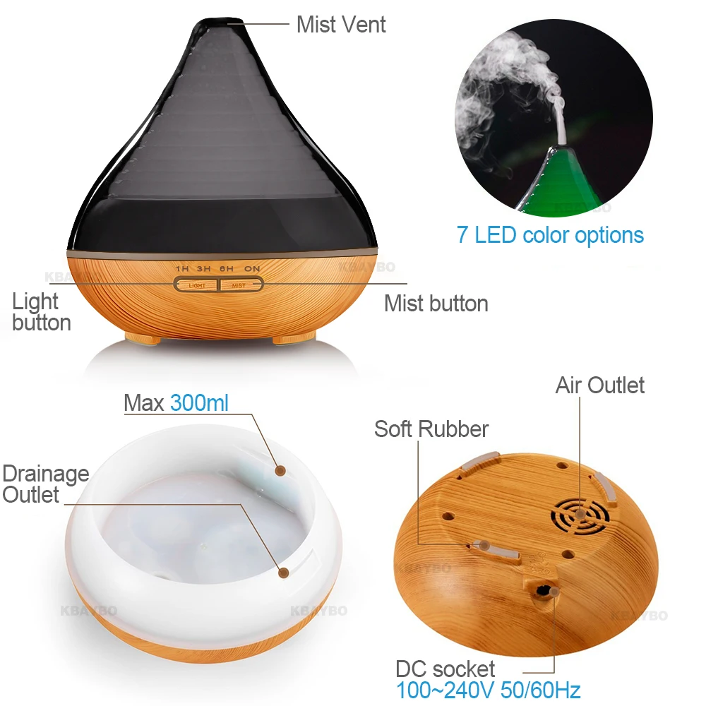 DEKAXI 300ml Aroma Essential Oil Diffuser Ultrasonic Cool Mist Humidifier for Office Home Bedroom Living Room Study Yoga Spa | Бытовая