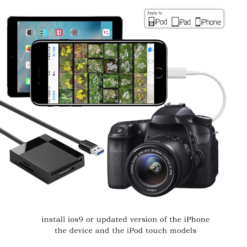 Allvcover USB OTG адаптер для iPhone X 8 Plus синхронизации данных разъем Lightning Usb 3 0 камера Reader