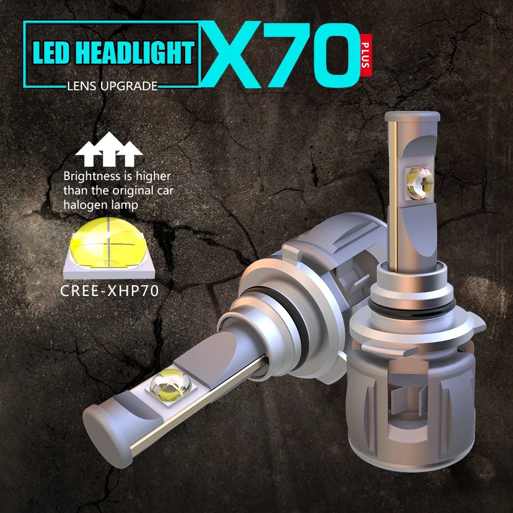 

1 Set 9006 HB4 60W 7800LM X70 LED Headlight Kit Front Lens Lamps Bulbs XHP-70 4SMD Chips Turbo Fan White 6000K Fog 120W 15600lm