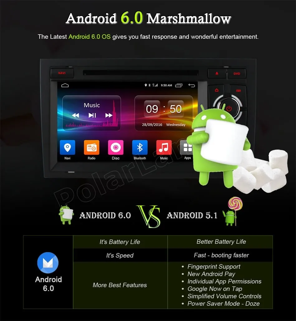 7 дюймовый четырехъядерный Android 6 0 2din автомобильный DVD для A/udi A4 2002 2008 Мультимедиа