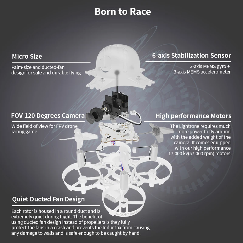 Мини Drone камера Вертолет высота удержания Quadcopter с видимым мониторы Управление 6