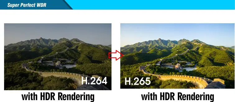 Starlight Смарт PTZ IP камера 44X оптический зум ИК 300 м sony MX290 распознавание лица перекрестное Обнаружение H.265 сеть onvif камера