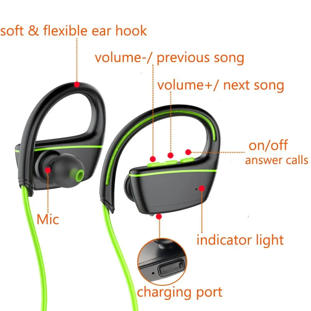 Спортивные BluetoothHeadphones Беспроводной HD стерео наушники w/Mic IPX7 Водонепроницаемый