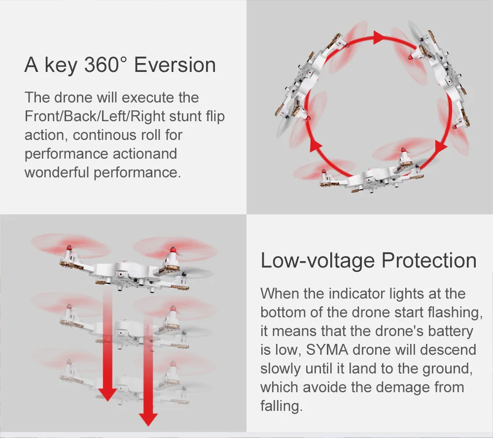SYMA X56W Радиоуправляемый Дрон с камерой Wifi в режиме реального времени складной Квадрокоптер вертолет с ДУ дроны самолет безголовые игрушки для детей