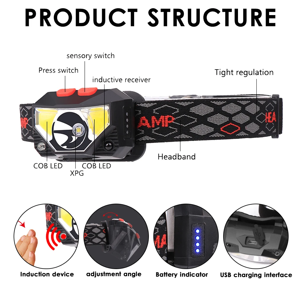 Светодиодный налобный фонарь с датчиком движения 6000 лм|Фары| |