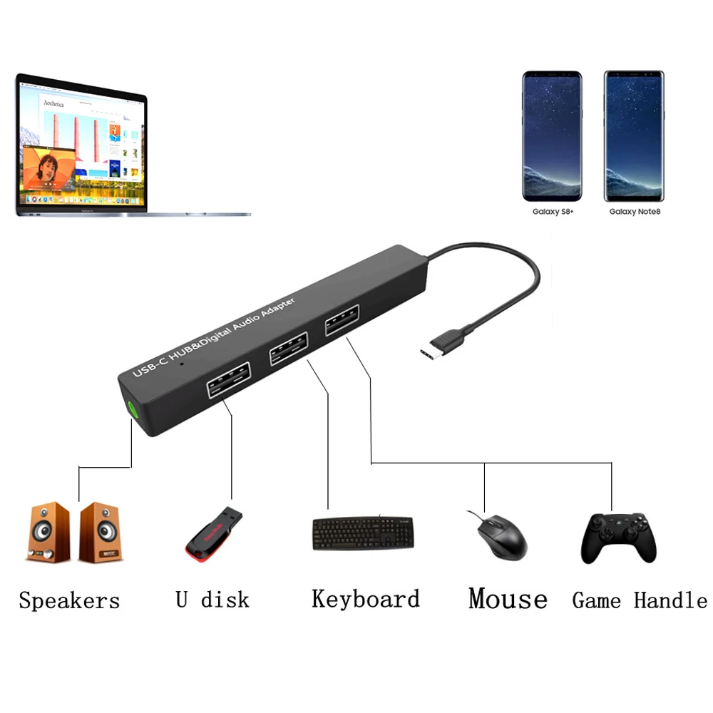 USB 2 0 концентратор мульти usb хаб 3 Порты + 5 мм аудио разъем с Тип C разветвитель
