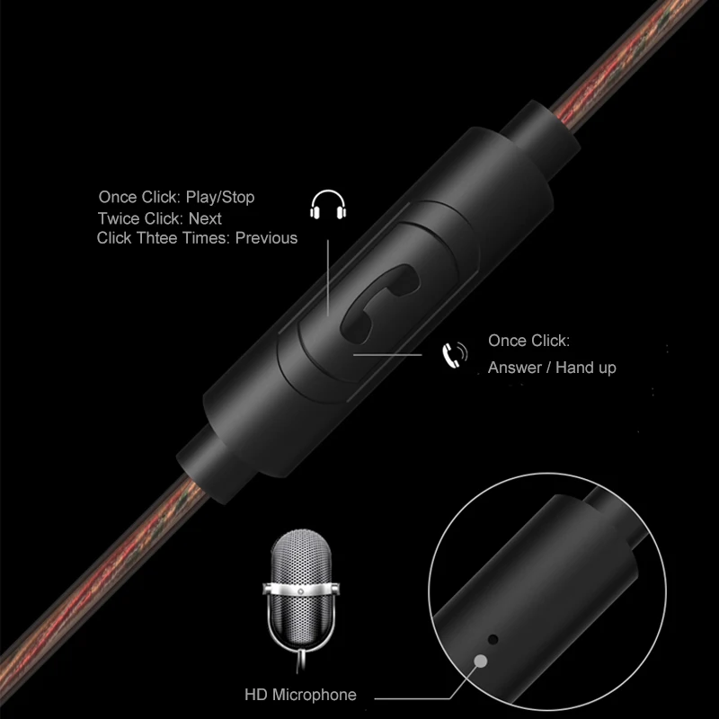 Elistooop Wired Earphones In-ear Strong Bass HIFI Sport Subwoofer Earphone with Mic for iPhone Xiaomi Huawei Samsung | Электроника