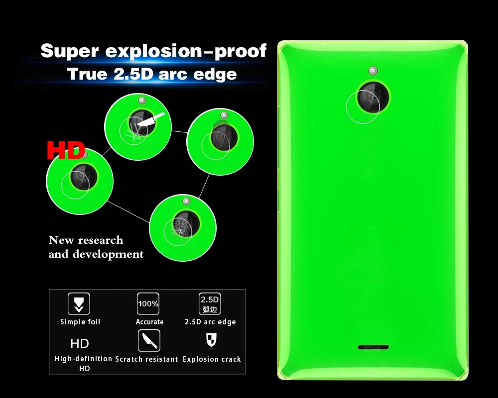 Прозрачная защитная пленка для задней камеры из закаленного стекла Nokia X2 X + RM 1013