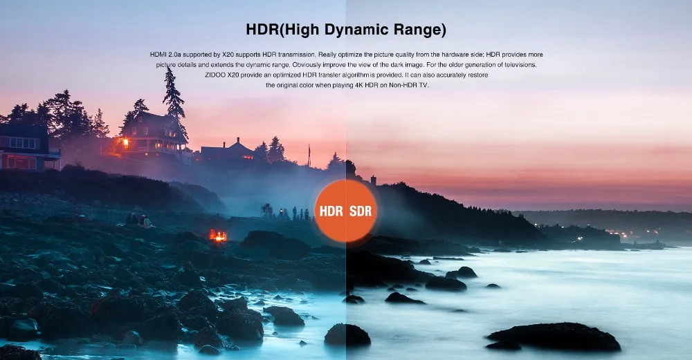 ZIDOO X20 медиаплеер 2 Гб DDR4 16 Гб eMMC телеприставка 4 к HDR Android TV Box двойной HDMI двойной жесткий диск двухдиапазонный Wifi Smart tvbox