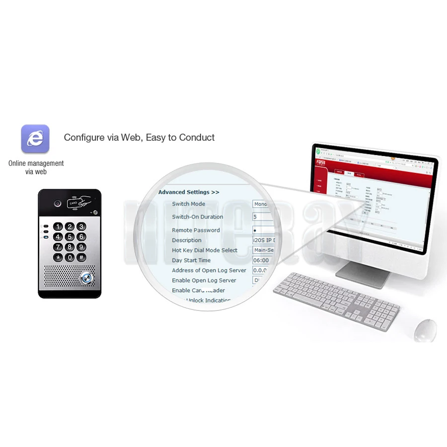 Sip/Voip видео телефон двери дверь офисный домофон системы для гостиницы офиса