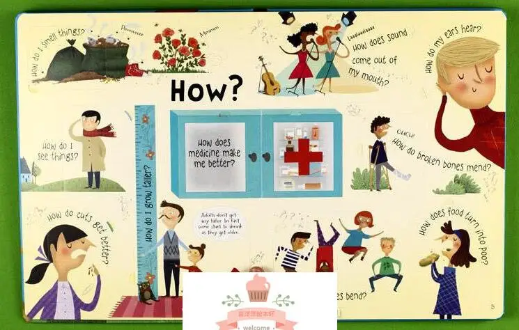 Usborne периметра взлетно-посадочной в клапаном вопросы и ответы по поводу вашего