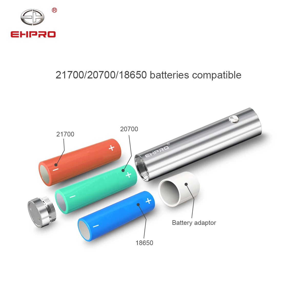 Новейшая модель Ehpro 101 Pro mod 25 мм диаметр pro 75 W механический Mod питание от одного