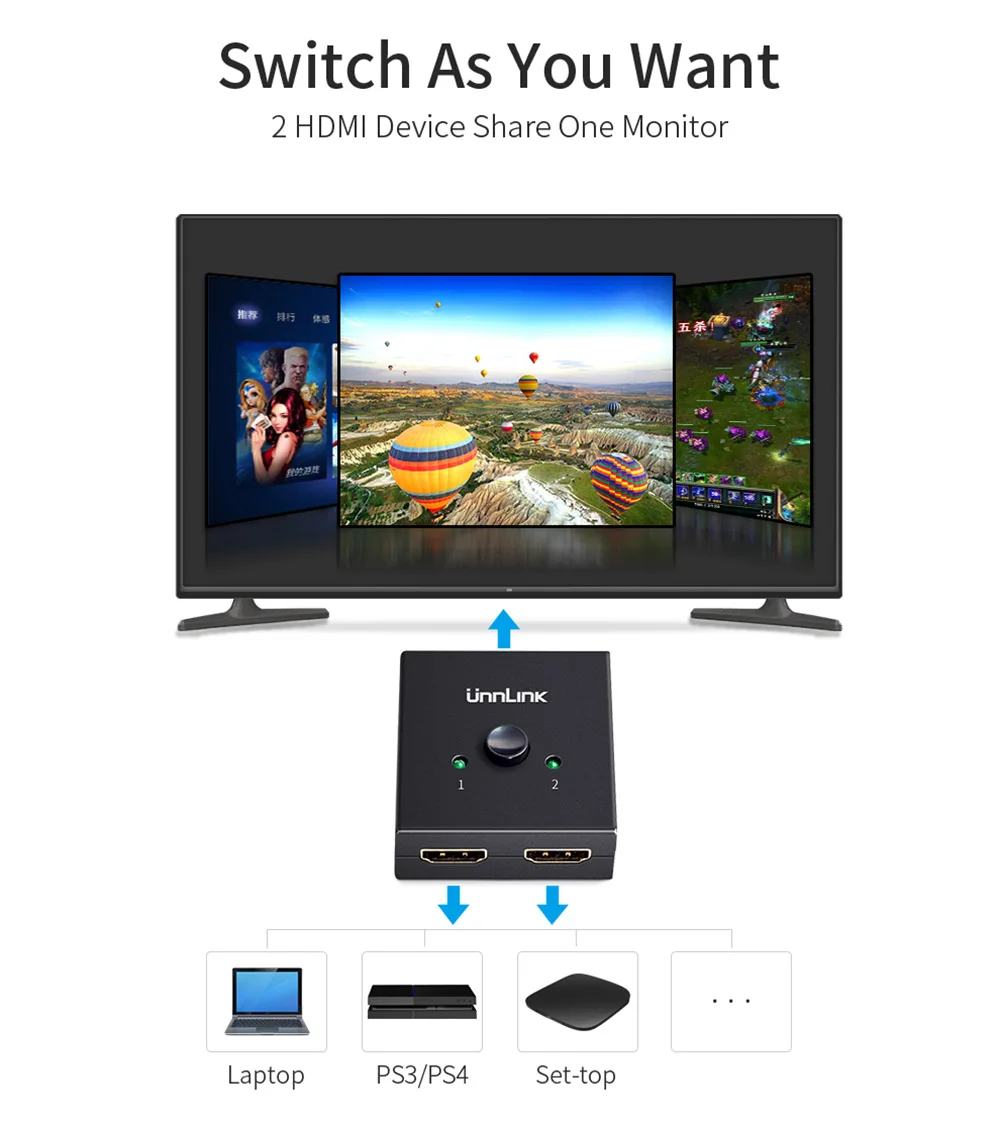 Unnlink HD mi двунаправленный переключатель UHD 4K@ 60Hz YUV4: 2: 2 HDR HDCP2.2 для smart led tv mi box3 компьютерный проектор монитор ps4pro