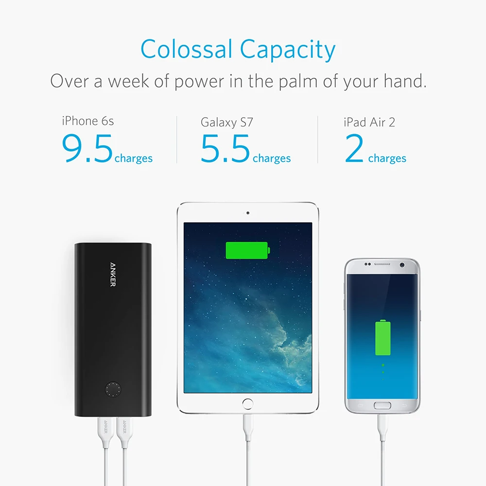 Anker [Quick Charge] PowerCore + 26800 Портативный Зарядное устройство с док станция Qualcomm Quick Charge 3