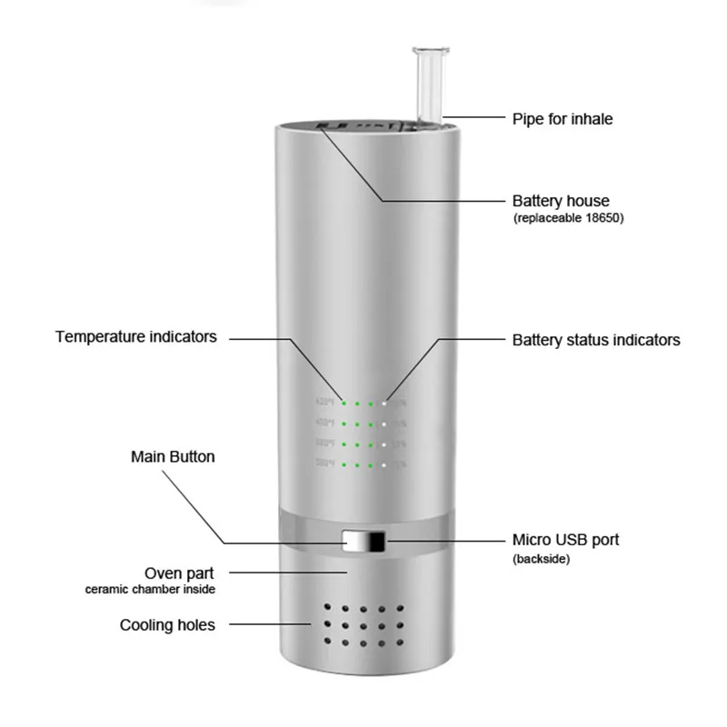 Bud V7 керамический испаритель с сухой травой камера стеклянный мундштук контроль