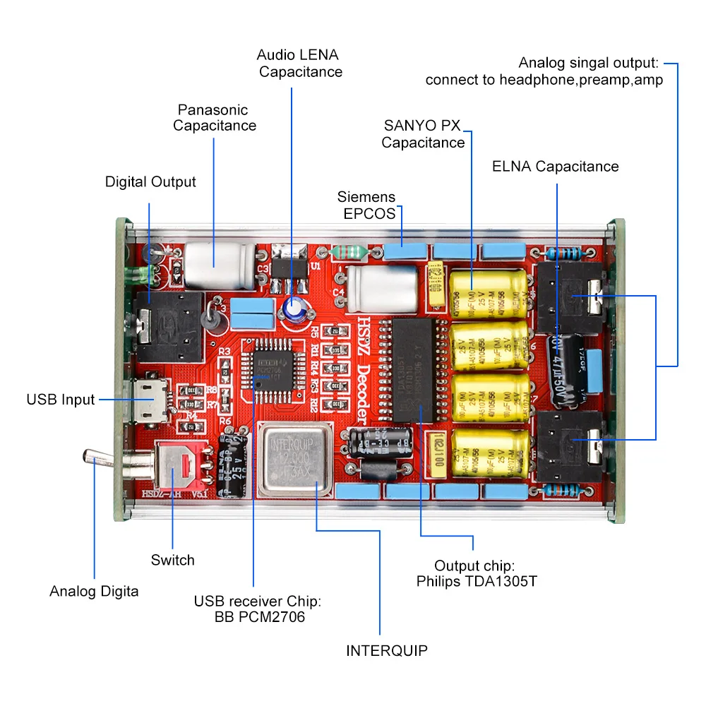 AIYIMA PCM2706 аудио декодер DAC Hifi USB звуковая карта декодирование TDA1305 усилитель для
