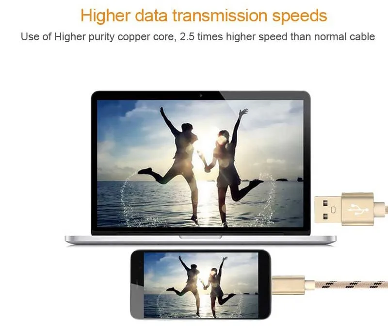 Прочный Плетеный тканевый кабель Micro USB 2A 0,25 см 1 м 2 м 3 м Быстрая зарядка кабели для передачи данных для samsung huawei Xiaom android смартфон