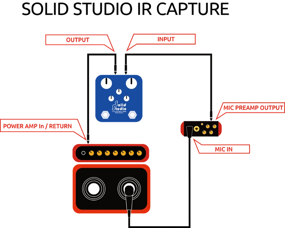 NUX Solid Studio IR& power Amp Simulator встроенные в шкаф положения микрофона с 3 трубками и регуляторами мощности усилителя