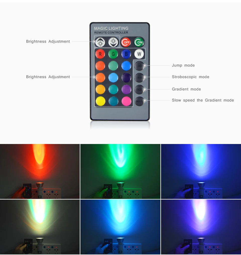 Беспроводной пульт дистанционного управления RGB E27 MR16 GU10 светодиодный светильник лампа 12 В 85-265 в 3 Вт Точечный светильник многоцветный для освещение для домашней вечеринки