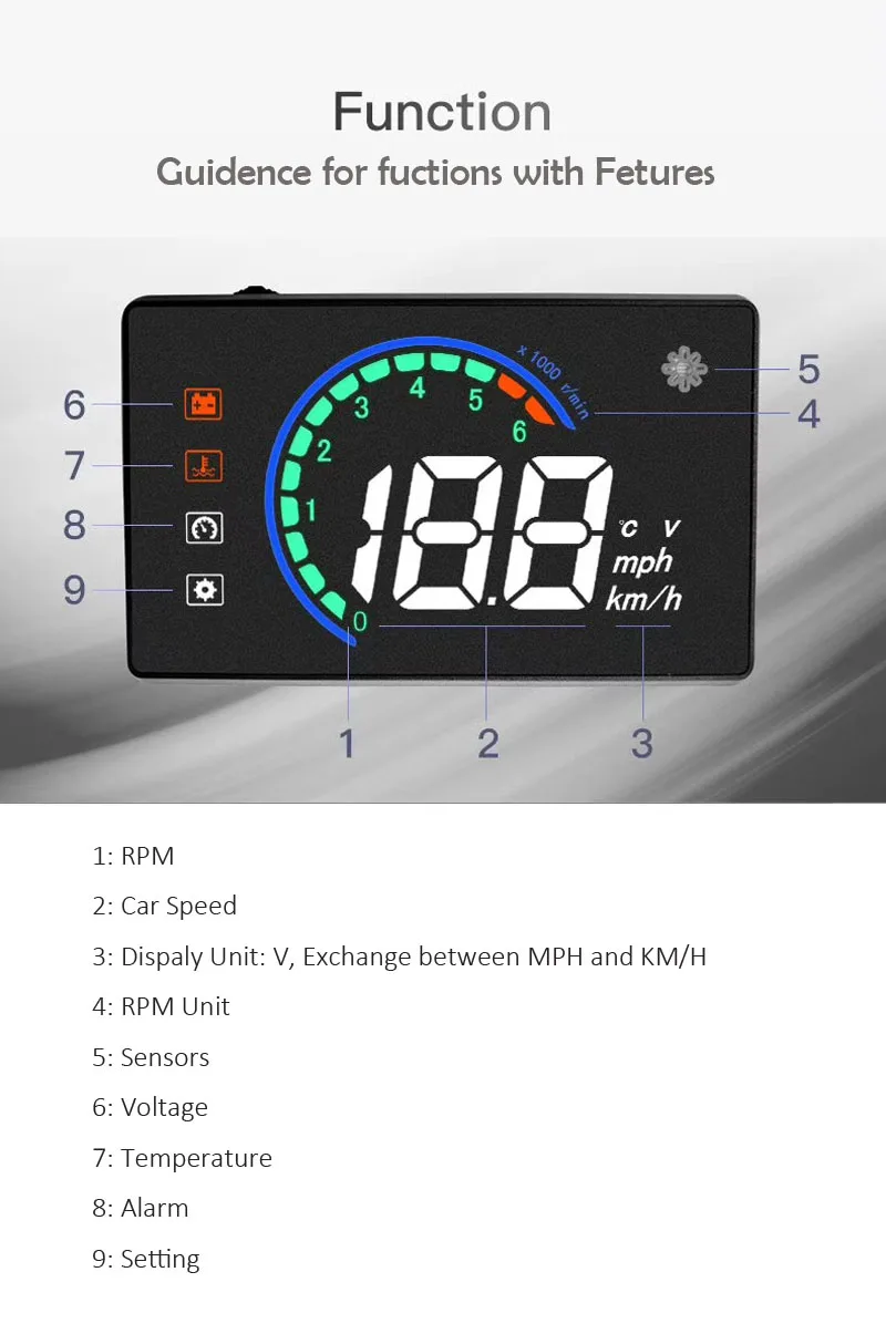 EANOP A08 автомобильный HUD headup OBD2 Спидометр дисплей Windshild более скоростной проектор Цифровой детектор для Audi, renault, P