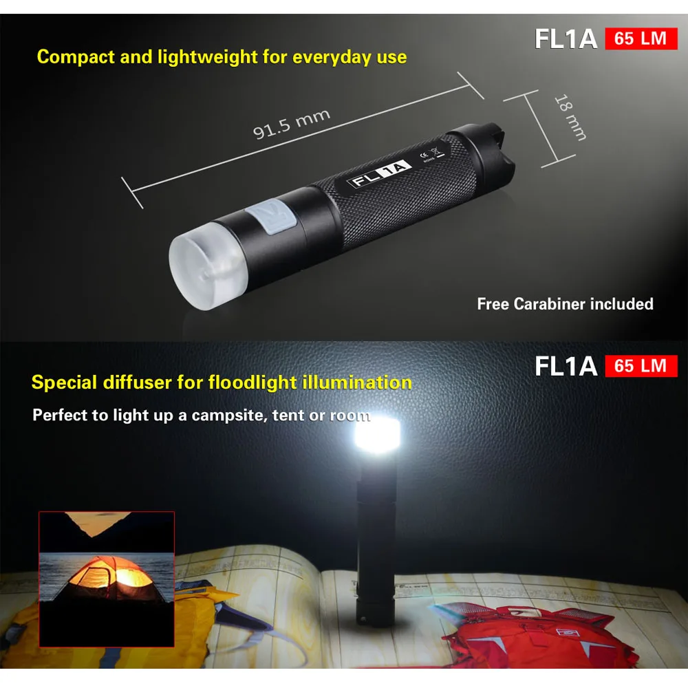 KLARUS FL1A Белый Зеленый Красный УФ Кемпинг LED Фонарик CREE XP G2 1А Multi color Фонарь Палатка