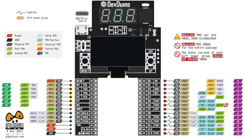 Elecrow devduмакетная платформа для Arduino, совместимая плата, улучшенная, полностью разработанная, DIY Kit 128x64, OLED дисплей