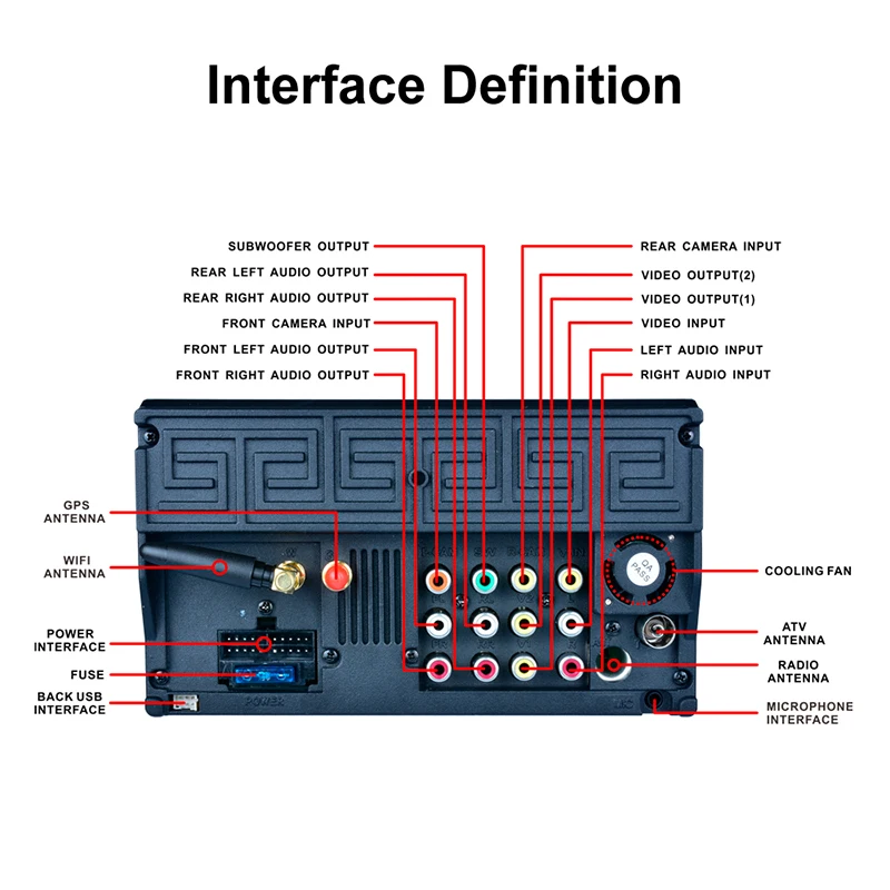 Авто 7 дюймов автомобиля радио QUAD Core Android 2 Дин Bluetooth Радио Цифровой Сенсорный