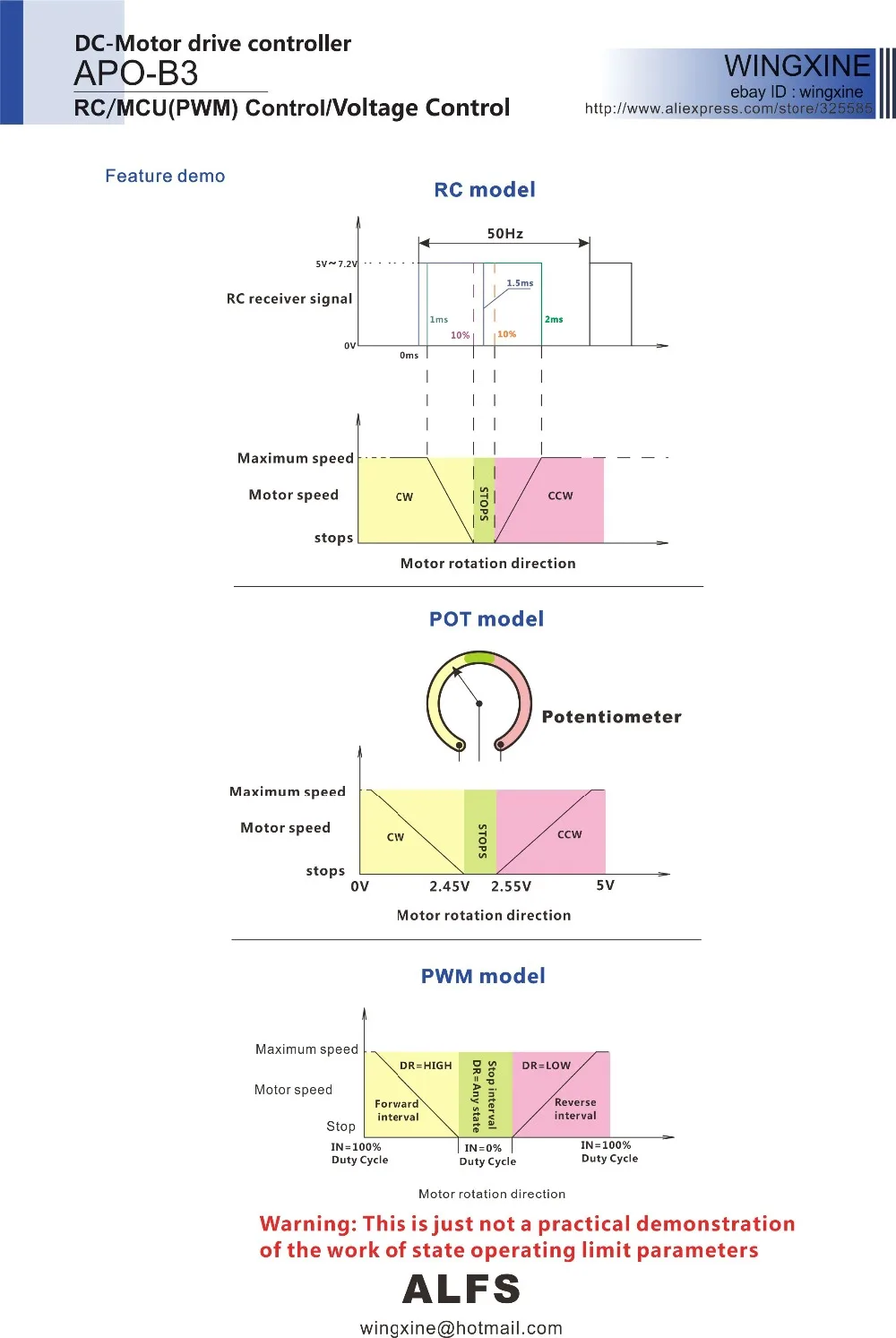 Бесплатная доставка Φ щеточный двигатель постоянного тока 20A ESC PWM контроллер + RC