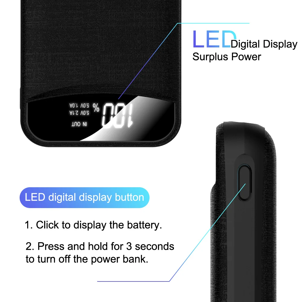 CASEIER 10000 мАч Внешний аккумулятор для iPhone Samsung Huawei Type C Micro USB зарядка двойной выход