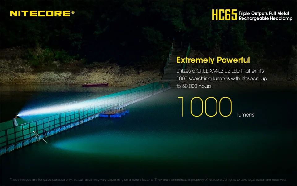 Nitecore HC65 светодиодный фонарик Cree XM-L2 U2 + ультратонкое естественное освещение CRI